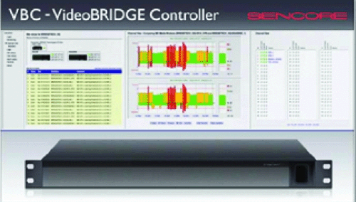 VBC controller – Центральный контроллер (серверное ПО Системы Мониторинга) для сбора информации со всех IP-пробников устройств в сети мониторинга VideoBridge